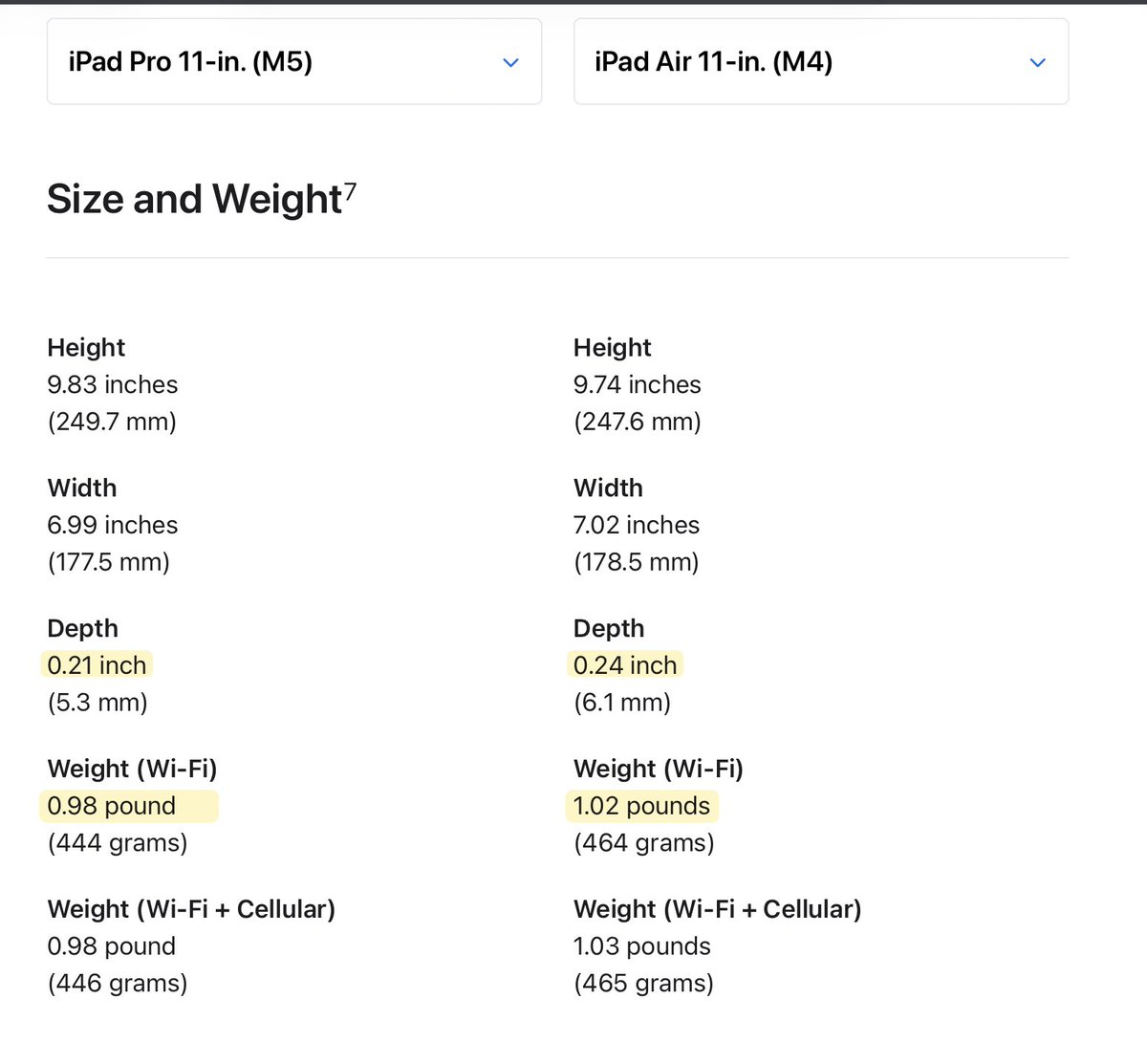 Majd Taby tweet media