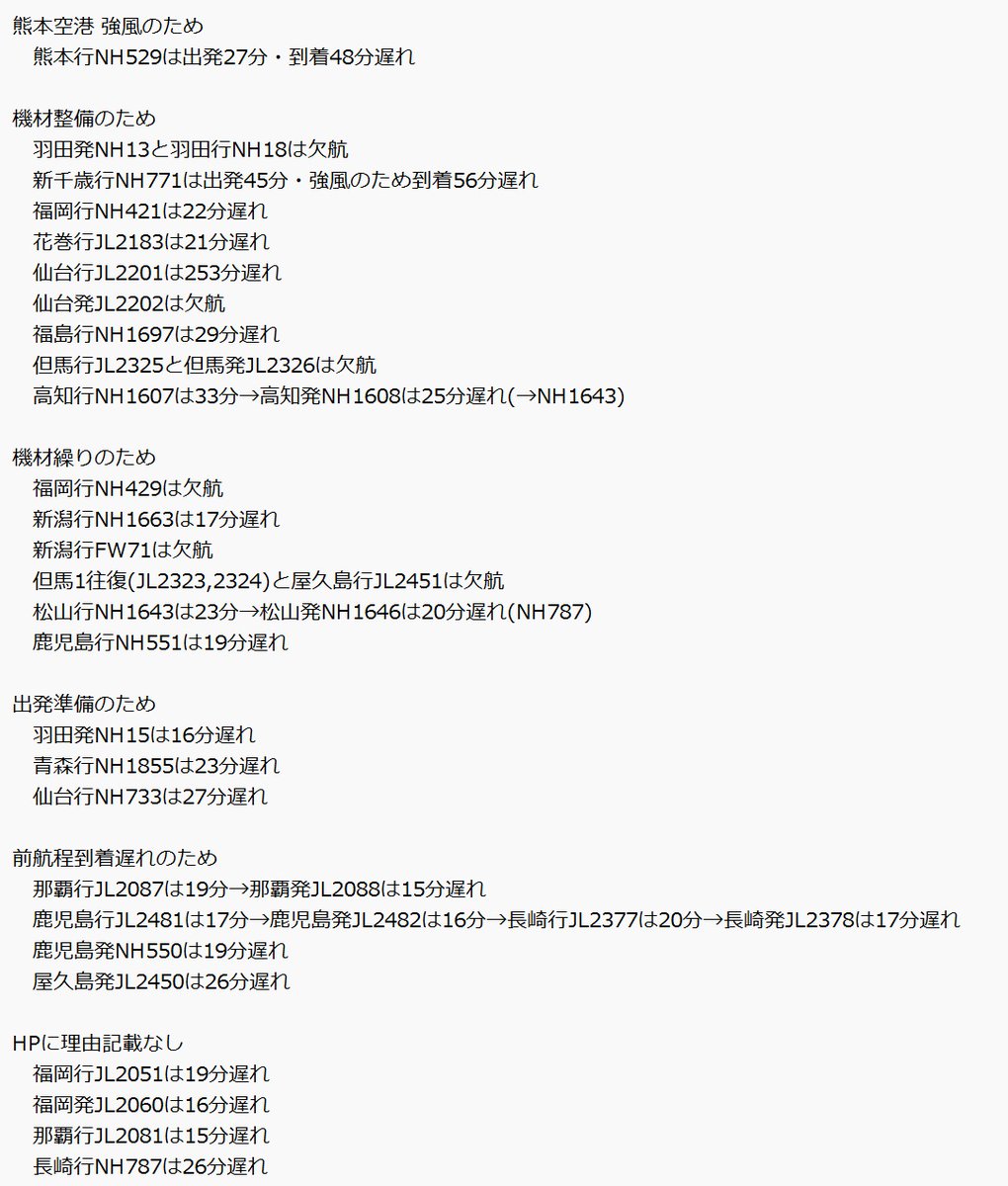 3/2の #伊丹空港 、熊本1往復(MZ801,802)は計画運休😭 機材整備で