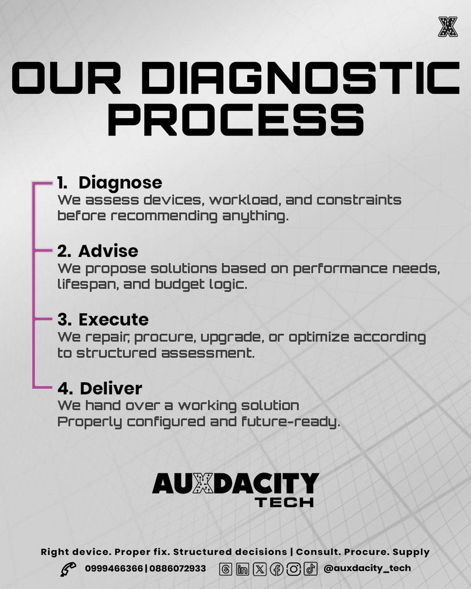 Auxdacity_Tech's tweet photo. This is how we work.

Diagnose.
Advise.
Execute.
Deliver.

No impulse fixes. No rushed decisions.

Structured ICT solutions.

Consult. Procure. Supply. https://t.co/JQf3n8kQId