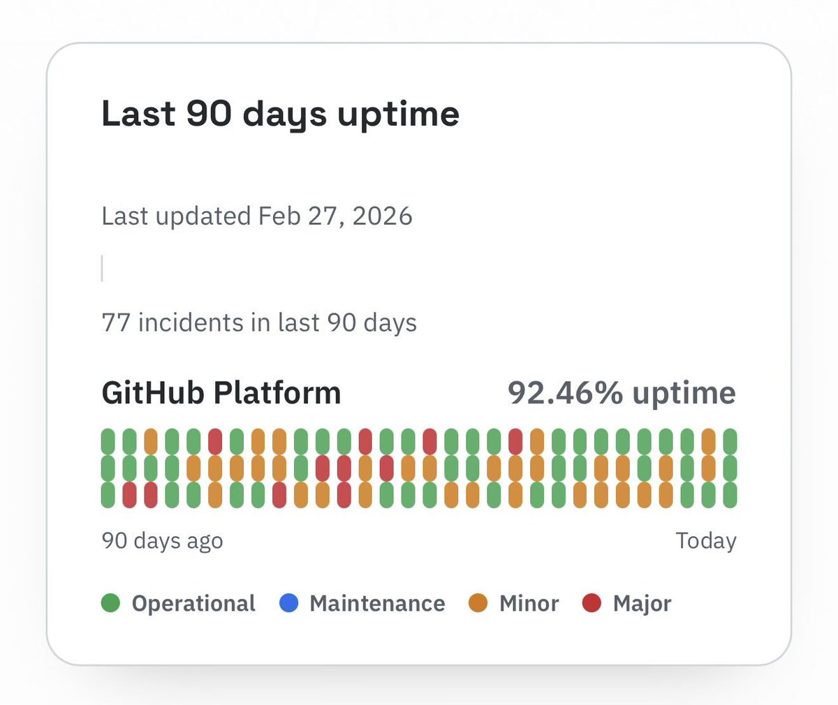 ThePrimeagen tweet media