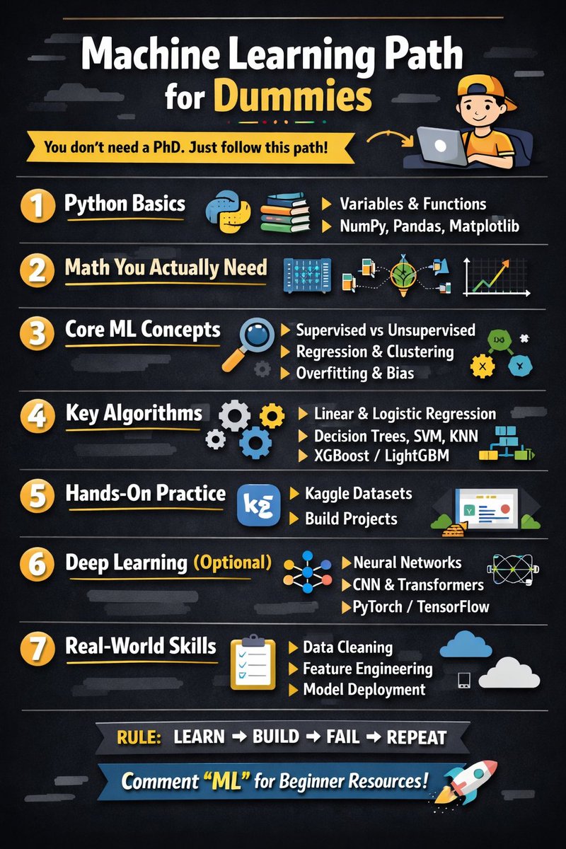 Tempus | History & Code tweet media