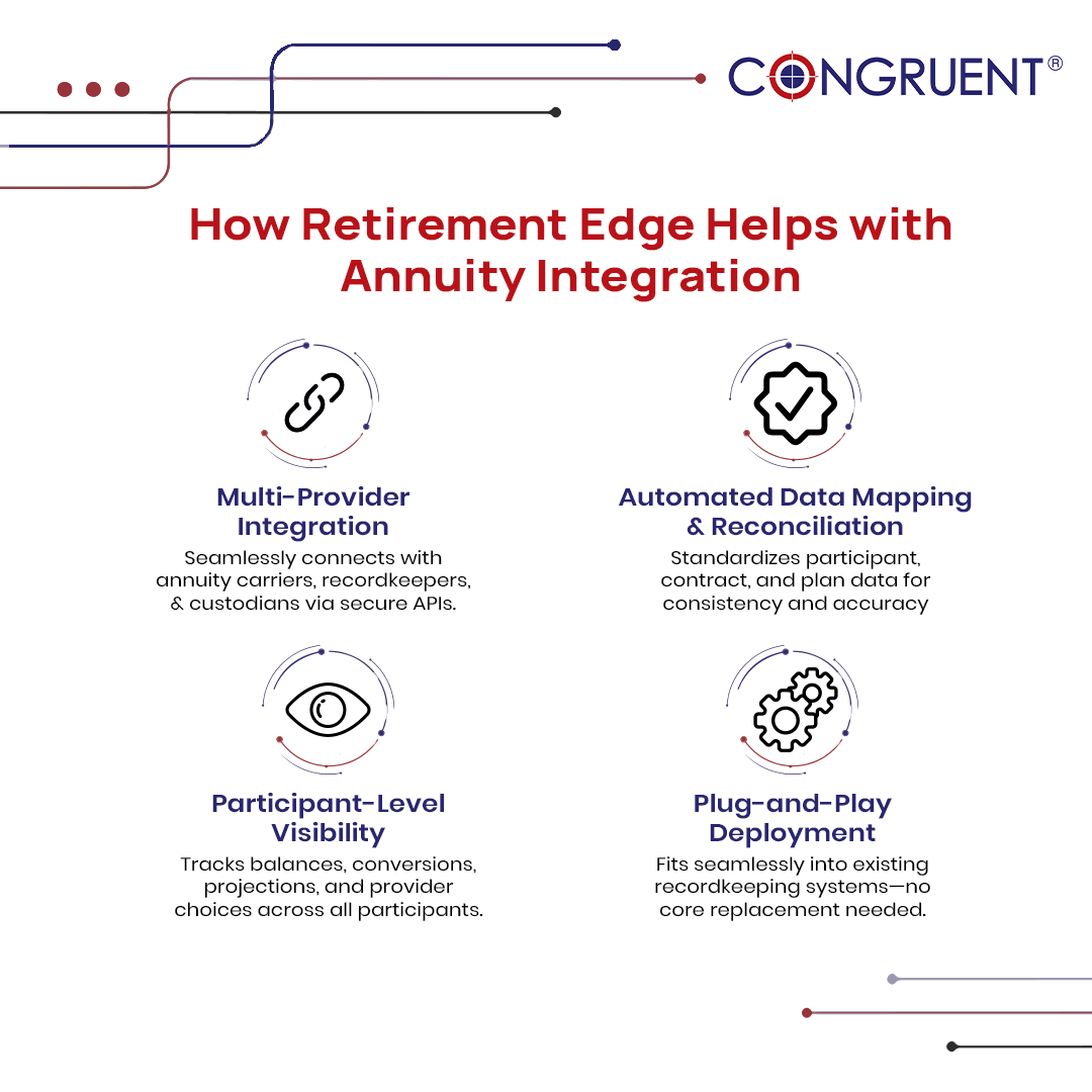 Congruent Solutions tweet media