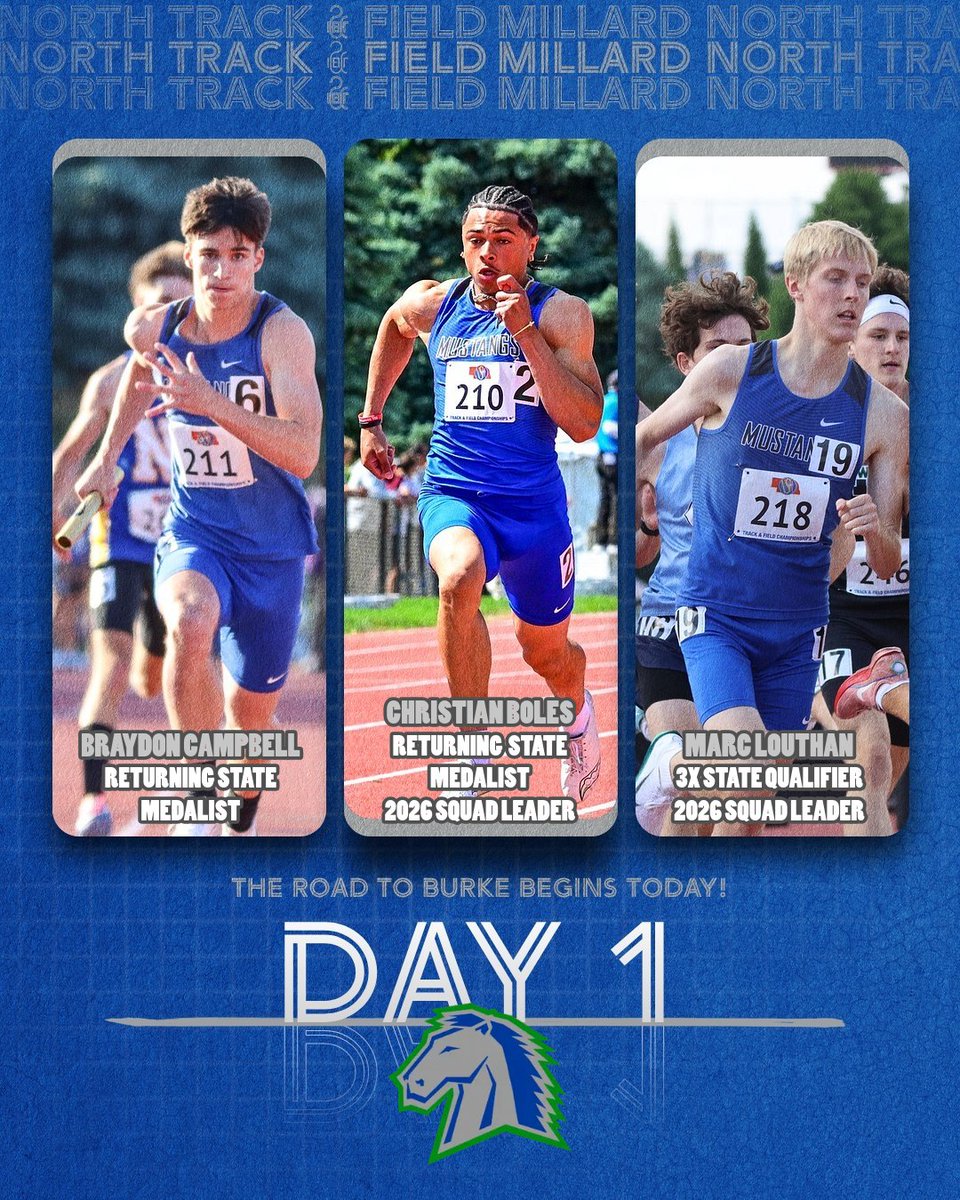 Millard North Boys Track & Field tweet media
