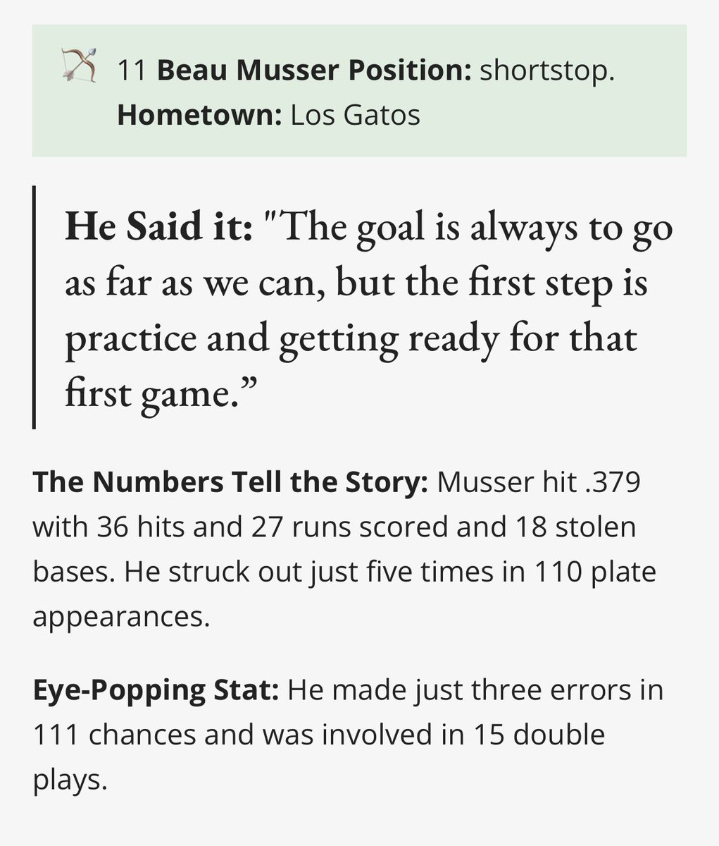 Beau Musser tweet media