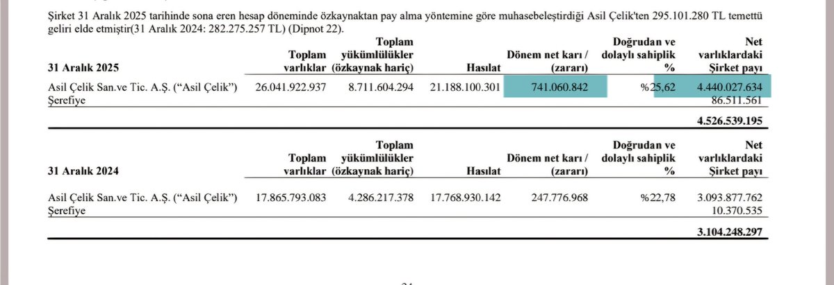 JordanKamuran tweet media