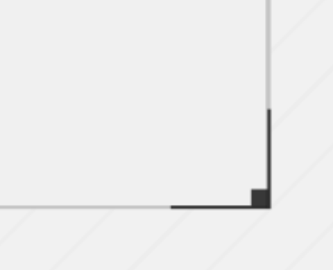 Scott Tolinski - Syntax.fm tweet media