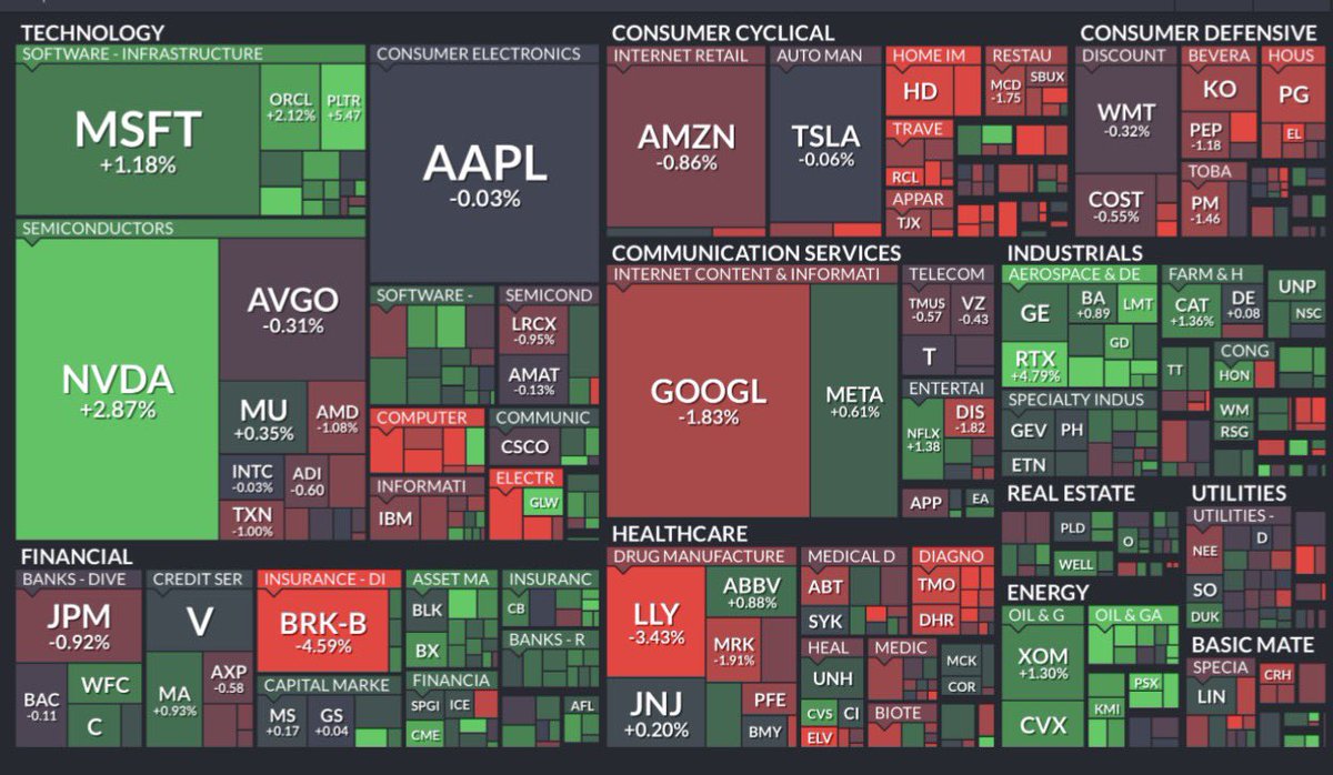 Dividend King 👑 tweet media