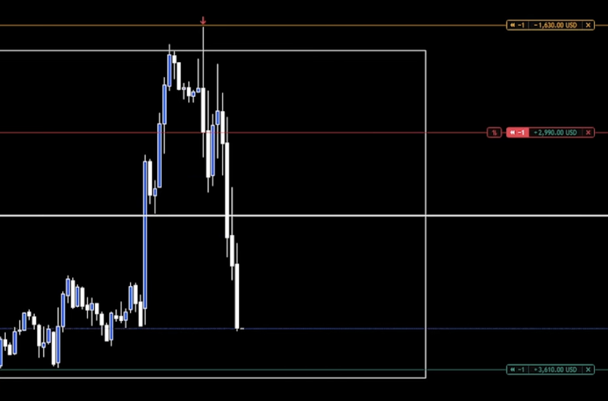 Hamza G | Funded Brothers tweet media