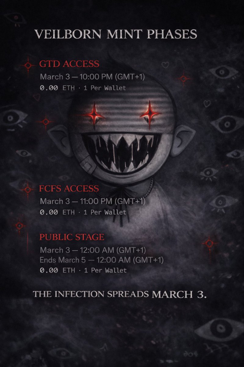 Veilborn tweet media