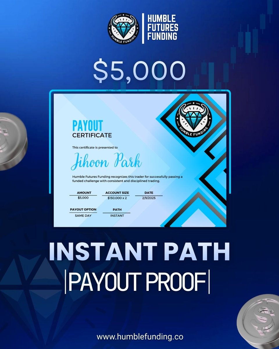 Humble Futures Funding tweet media