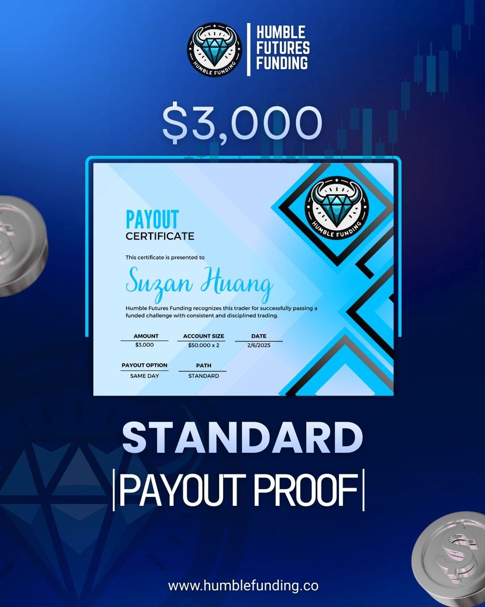 Humble Futures Funding tweet media