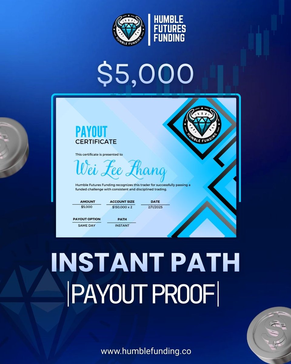 Humble Futures Funding tweet media