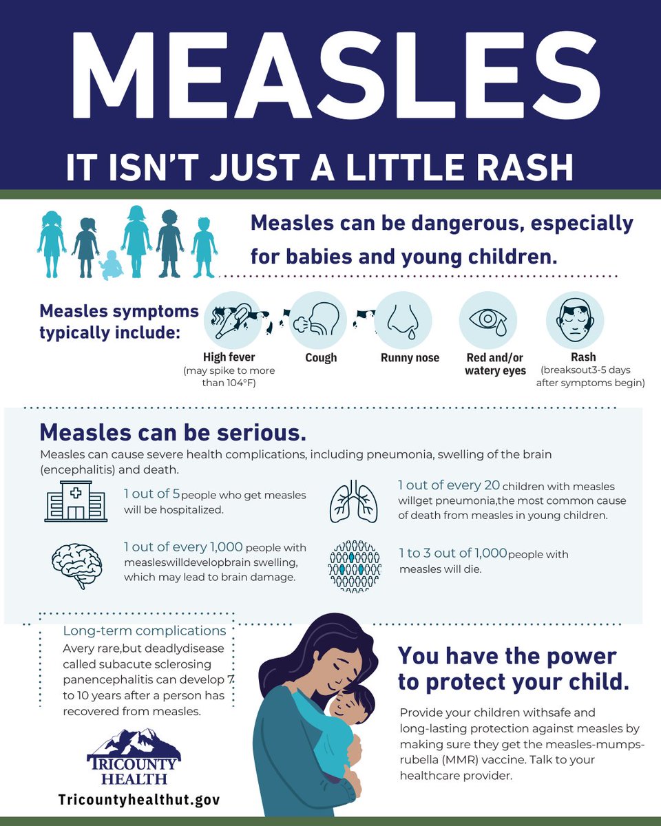 TriCounty Health Department tweet media