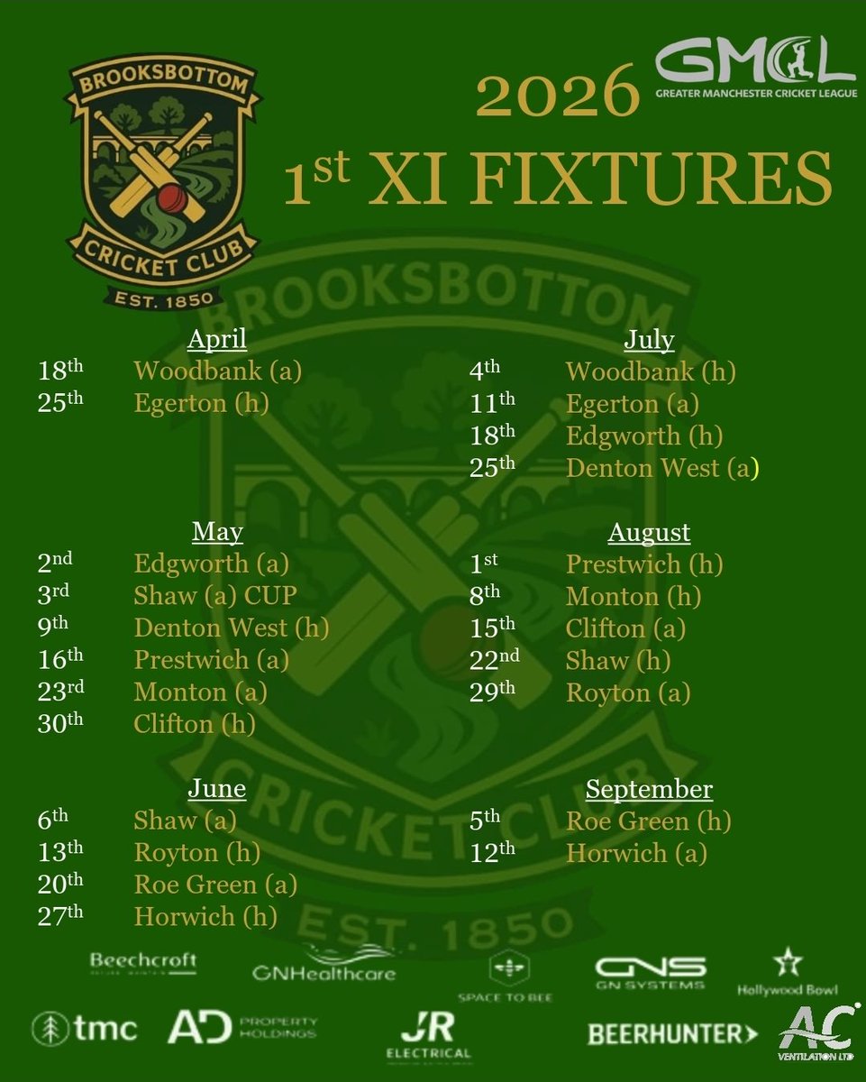 Brooksbottom CC tweet media