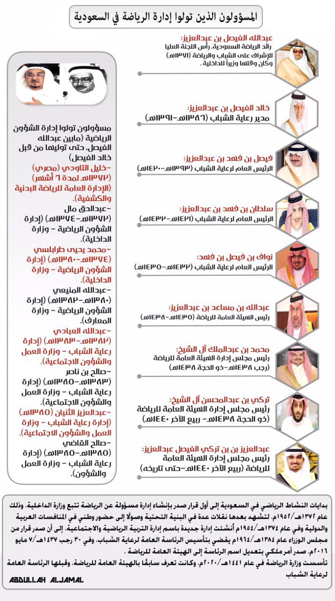 ABDULLAH ALJAMAL tweet media
