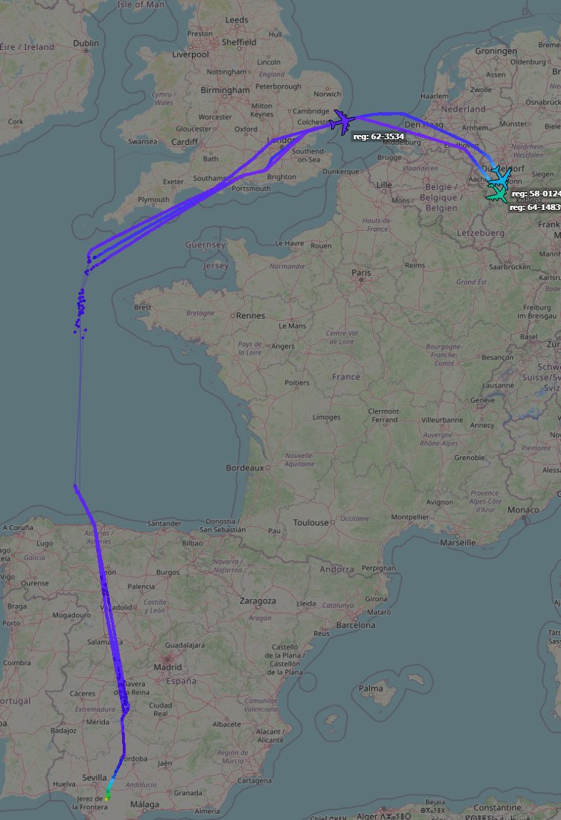 Nacho 🌻 tweet media