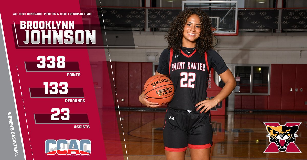 SXU Athletics tweet media