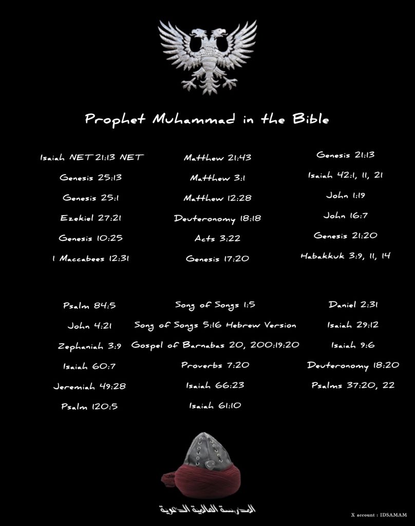 المدرسة العالمية الدعوية tweet media