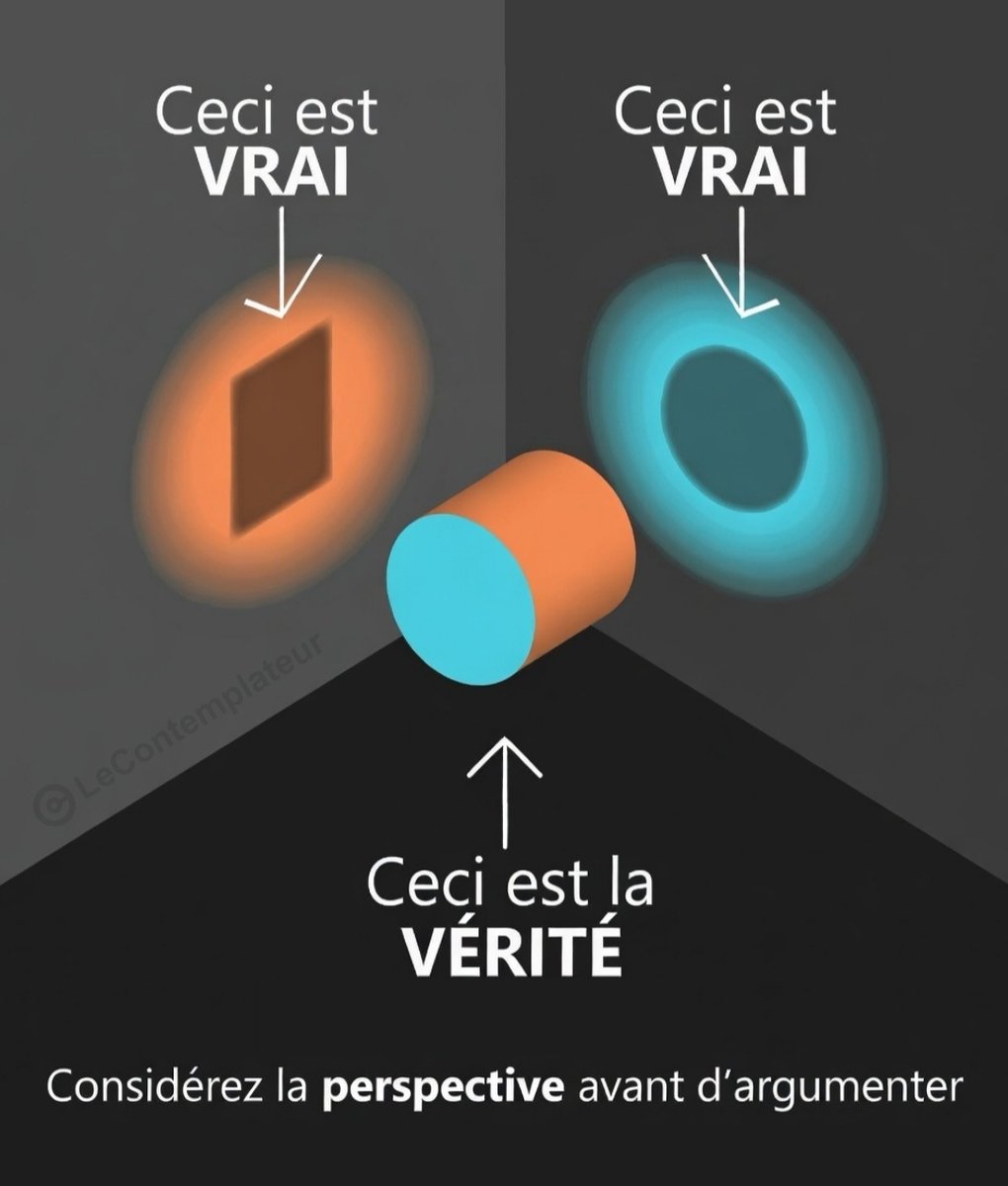 Le Contemplateur tweet media