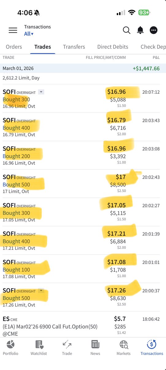 $sofi I was able to buy almost 3000 shares last night. Much of them below 17.Hopefully I don’t jinx it!