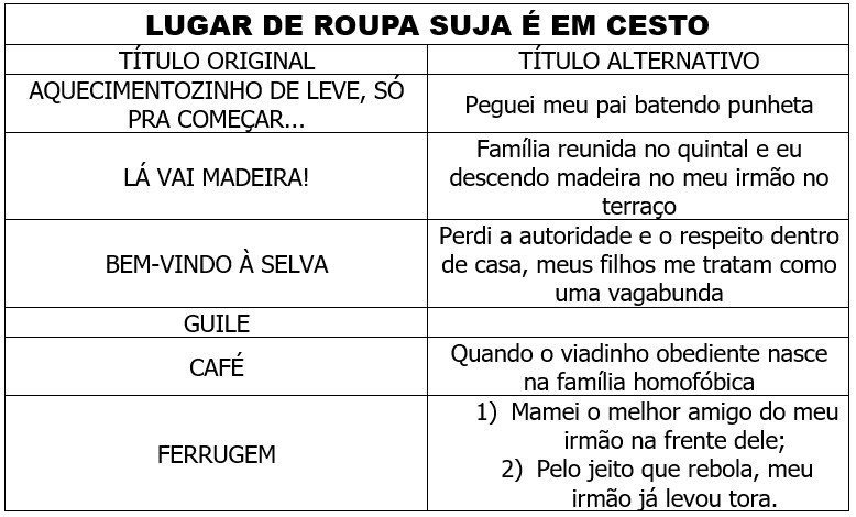 andmarvin_'s tweet photo. LEITURA NOVA NO DRIVE: FERRUGEM 🔩

Mesmo depois que Leonardo completou 18, a mãe continuou exigindo que Henrique, o filho mais velho, ficasse de olho nos passos do irmão.

Henrique descobriu COISAS que não deveria sobre Léo...

Assinaturas no e-mail andmarvin@yahoo.com ou na DM. https://t.co/e1Jp5xaCdI