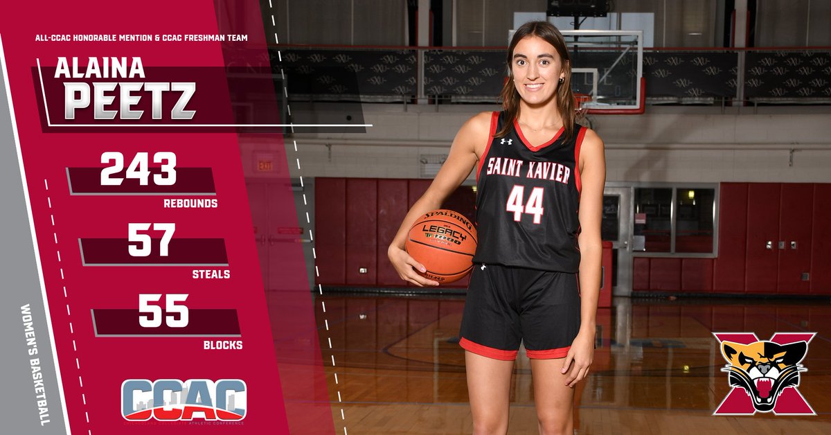 SXU Athletics tweet media