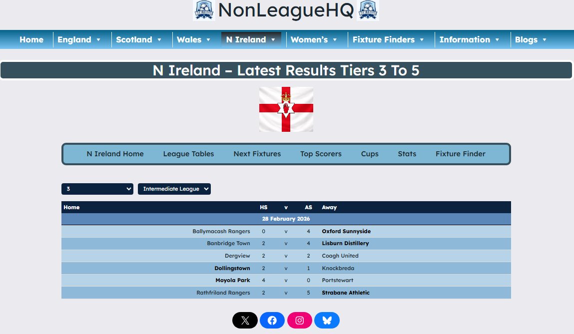 NonLeagueHQ tweet media