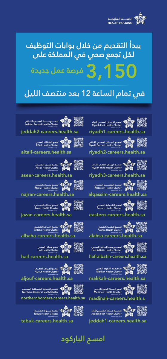 الأمن الصحي | Health Security tweet media