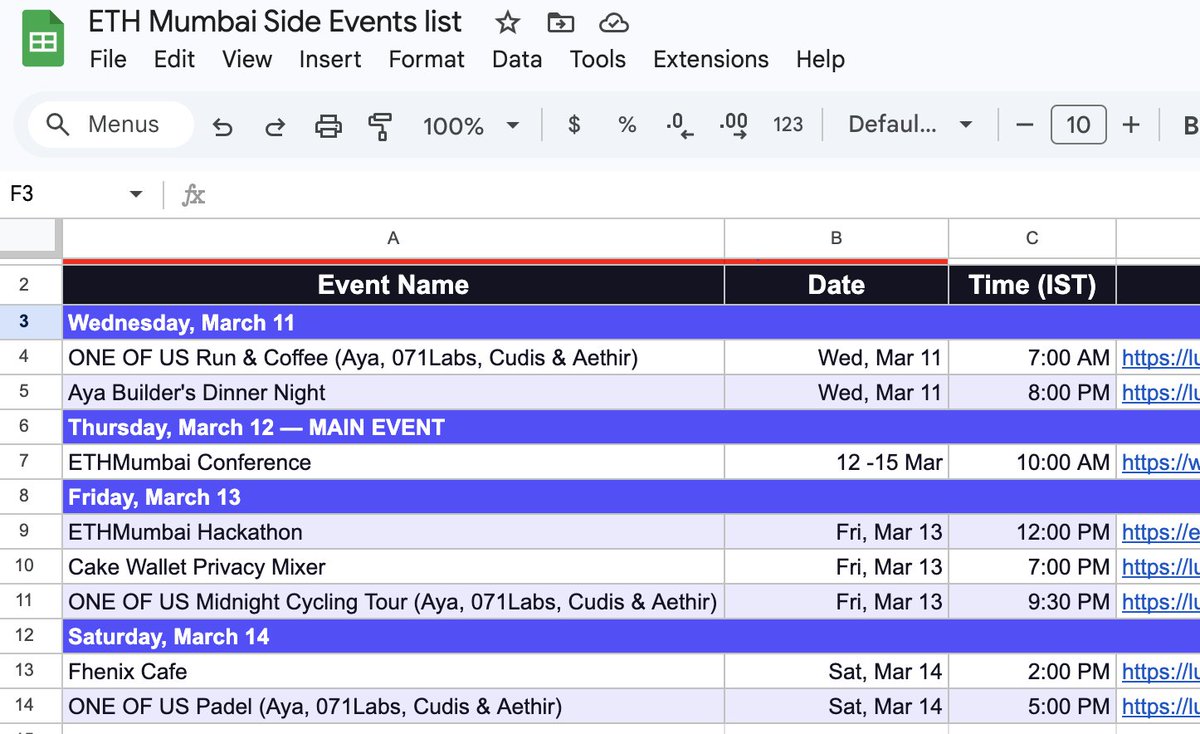 Bhavyam Arora (Content Arc) tweet media