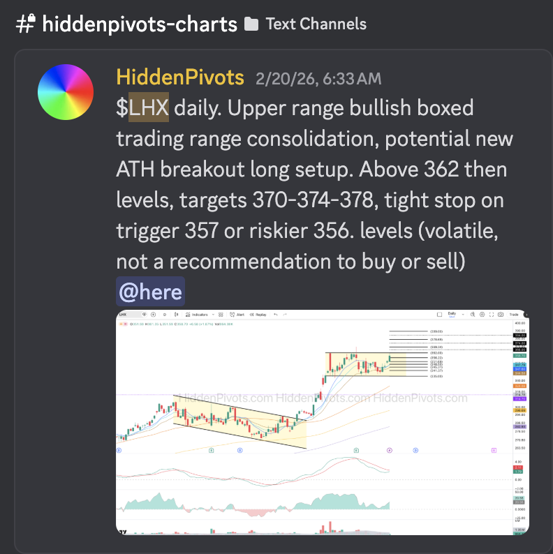HiddenPivots's tweet image. $LHX daily 🚀 remains solid bullish trend fresh all-time closing high. #volume