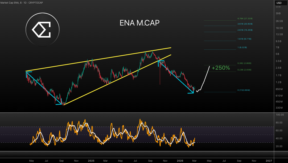 Vuori Trading tweet media