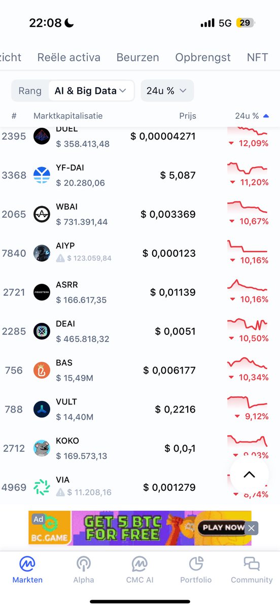 The Crypto Bid King 🏰 tweet media