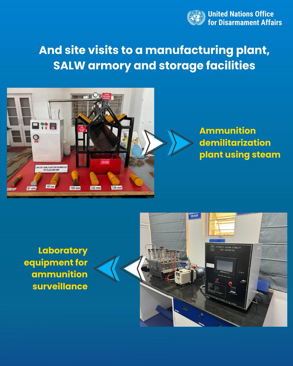 UN Office for Disarmament Affairs tweet media