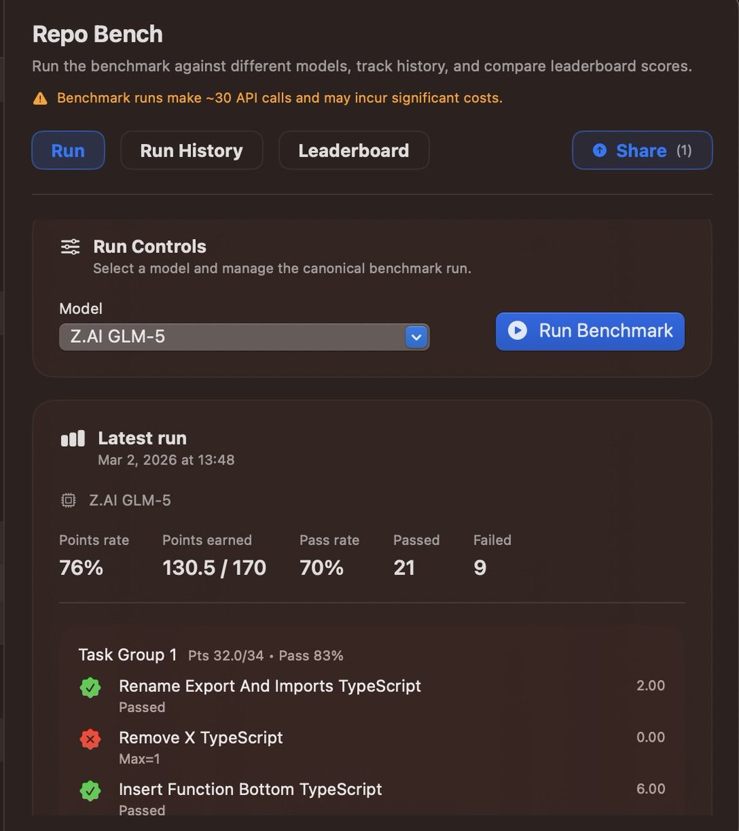 Repo Bench GLM-5 run