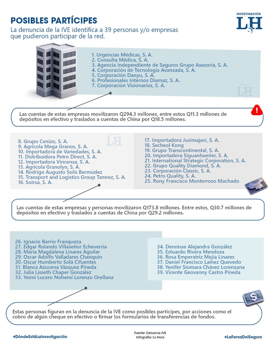 Diario La Hora tweet media