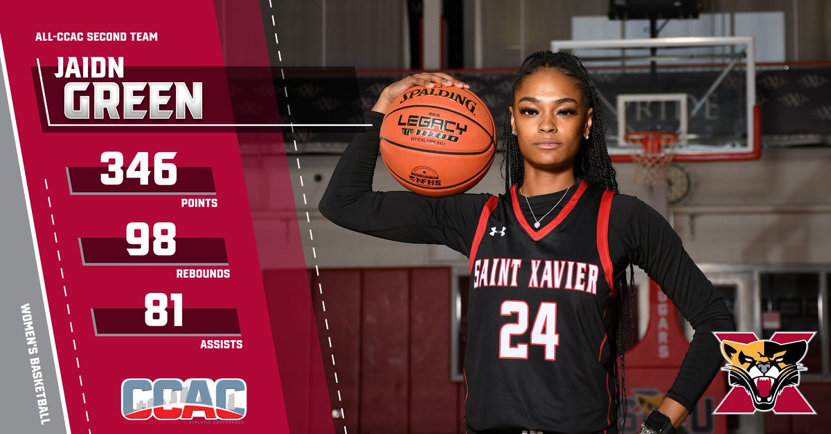 SXU Athletics tweet media