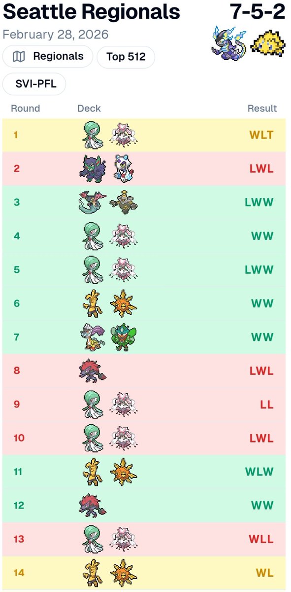 Tarun E. tweet media