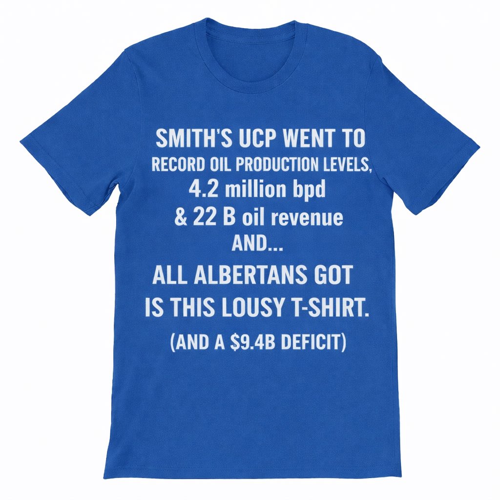 rochmeikle's tweet photo. @cspotweet @ABDanielleSmith AB’s finances=YOUR responsibility. Not referendums. Kenney didn’t ask voters on cutting Klein era corp taxes, removing $4.7B/yr in revenue.
9.4B deficit is YOURS. Tell us the UCP plan for more revenue & cutting YOUR spending?
Do the job or #CallAnElectionUCP https://t.co/L6rStKZN5N