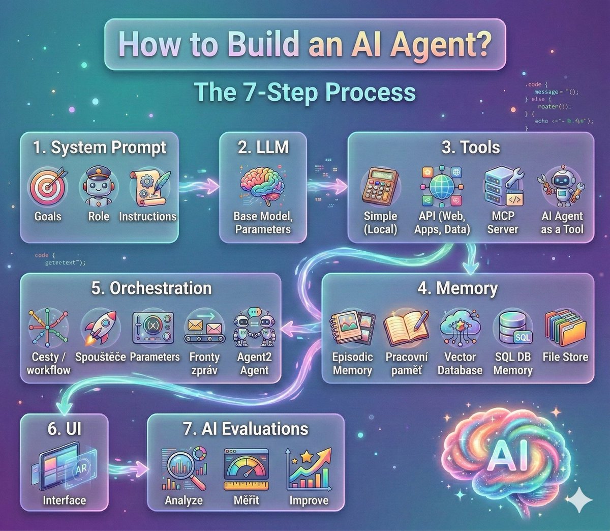 Ghost_Factory tweet media