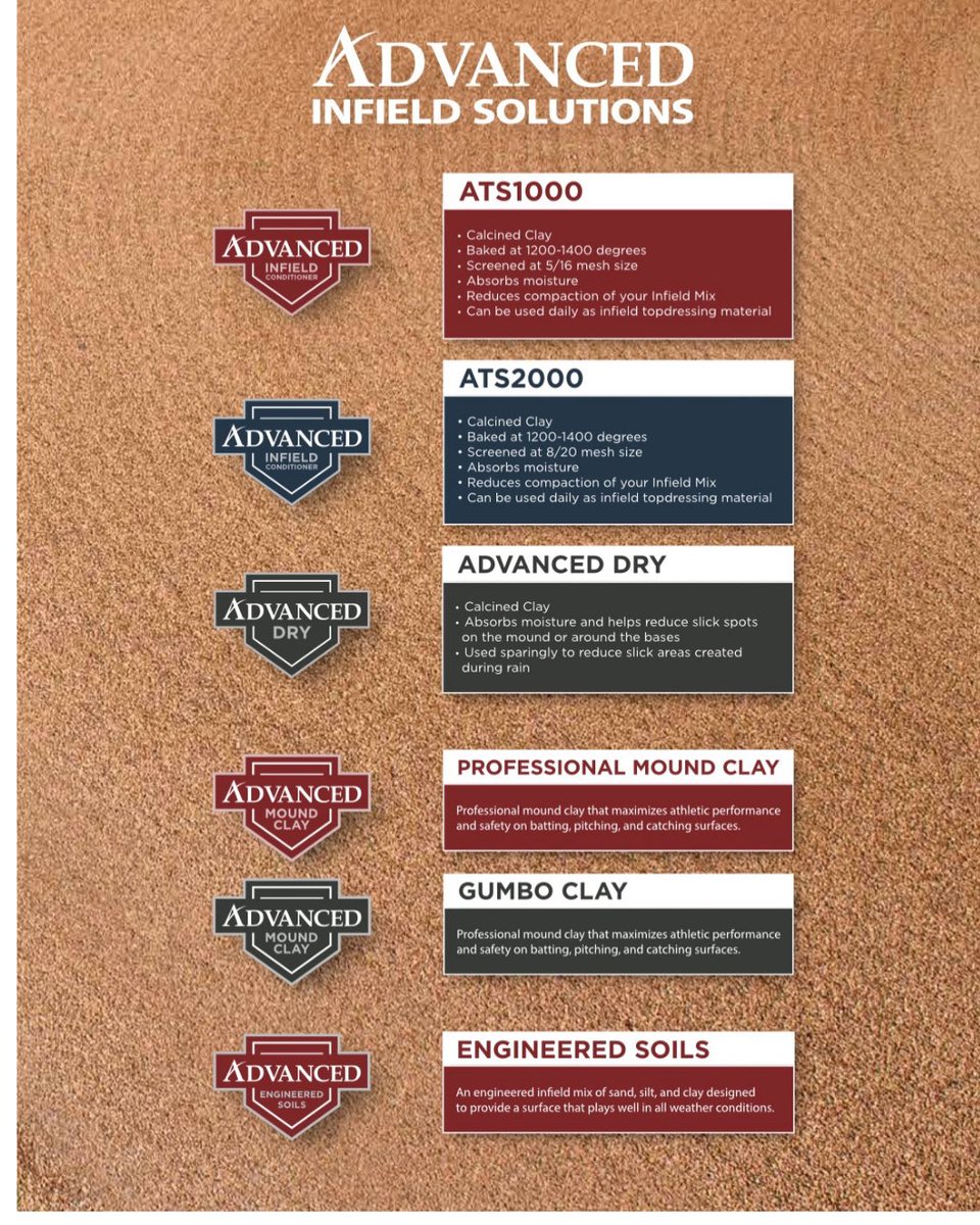 March 2026 KYSFMA Newsletter!