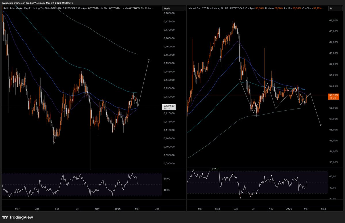 Dry Martini tweet media