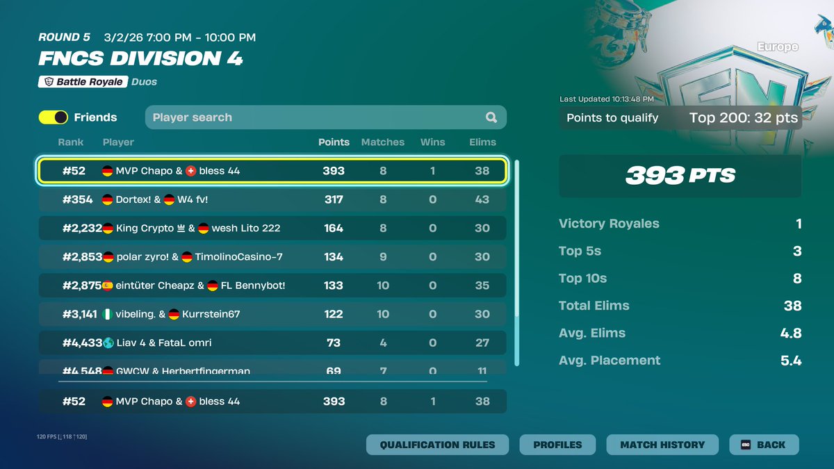 QUALT W <a href="/Blessfnr/">bless 96x</a> Tomorow hopfully div 2 
<a href="/xteamascend/">Ascend eSports</a>