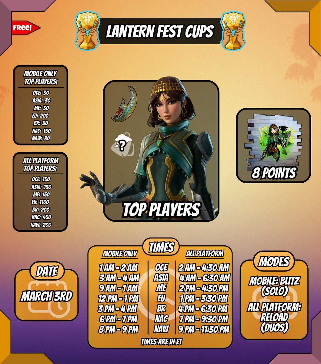 Free FN Rewards tweet media