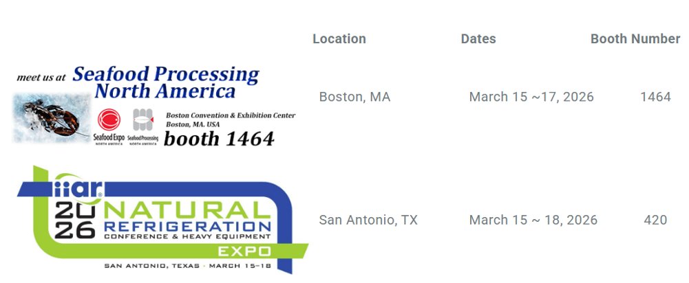 Howe Corporation tweet media