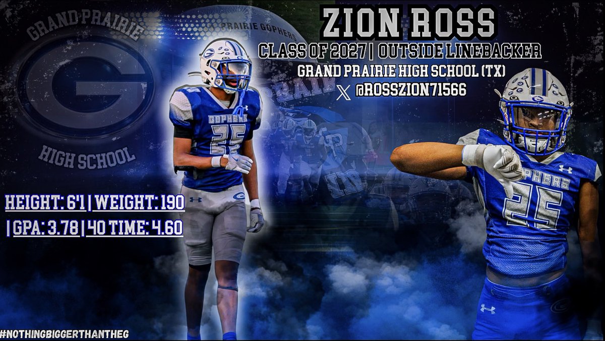 🏈Gopher Football🏈 tweet media