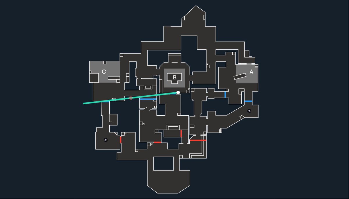 hoverboarD tweet media