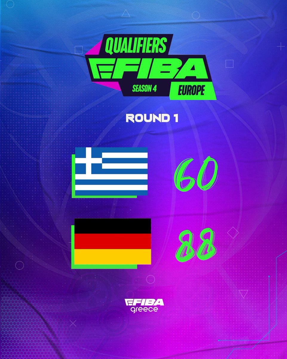 HellenicBF's tweet photo. 🇬🇷-🇩🇪:60-88 | Qualifiers Round 1
#esports #esportsHellas #eFIBA #eFIBASeason4 #HellenicBF
@eFIBA_official @ReVeReNd_Gr https://t.co/RLSATbrZwa