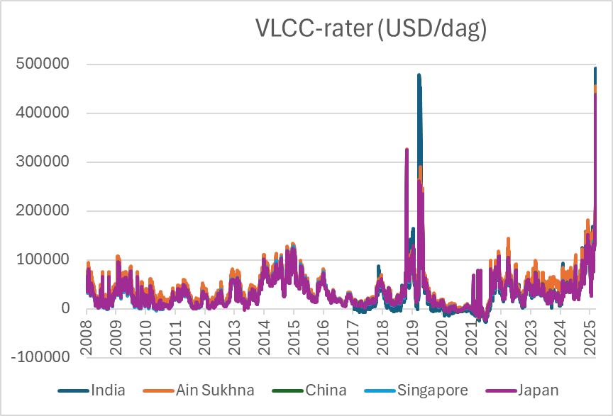 Robert Næss tweet media