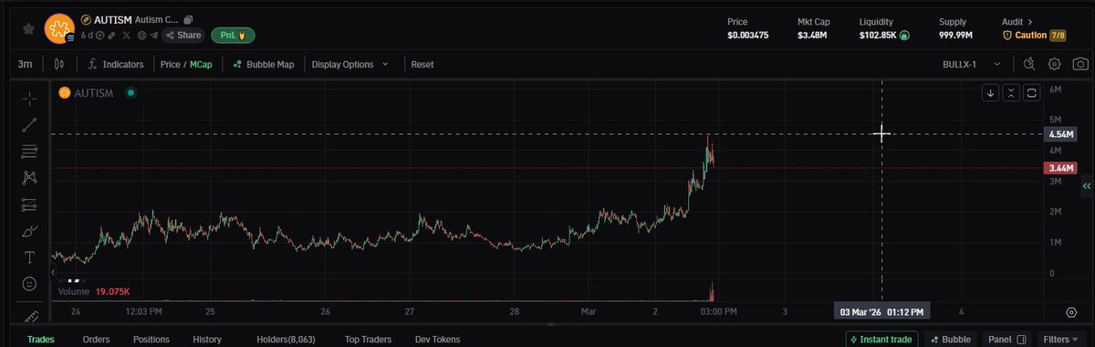 Splashie tweet media