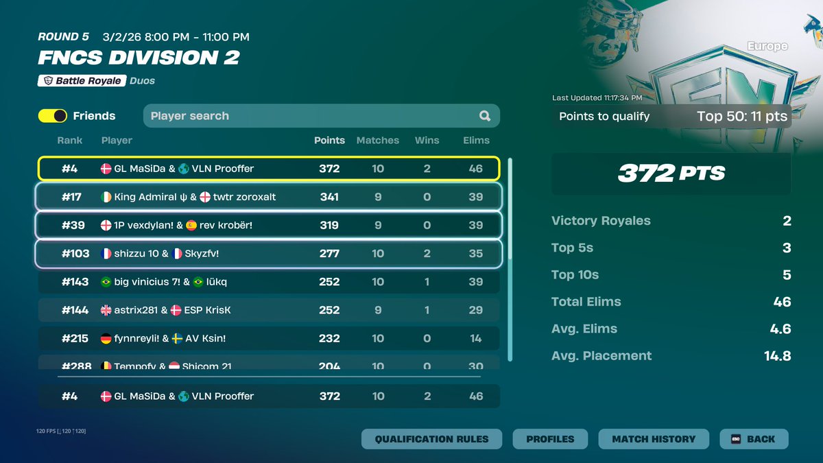 Prooffer tweet media